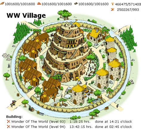 Building the World Wonder Village .